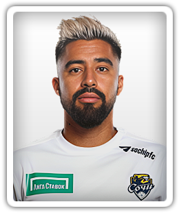Christian Noboa