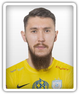 Abat Aiymbetov