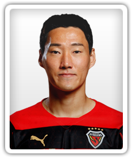 Sim Sang-Min